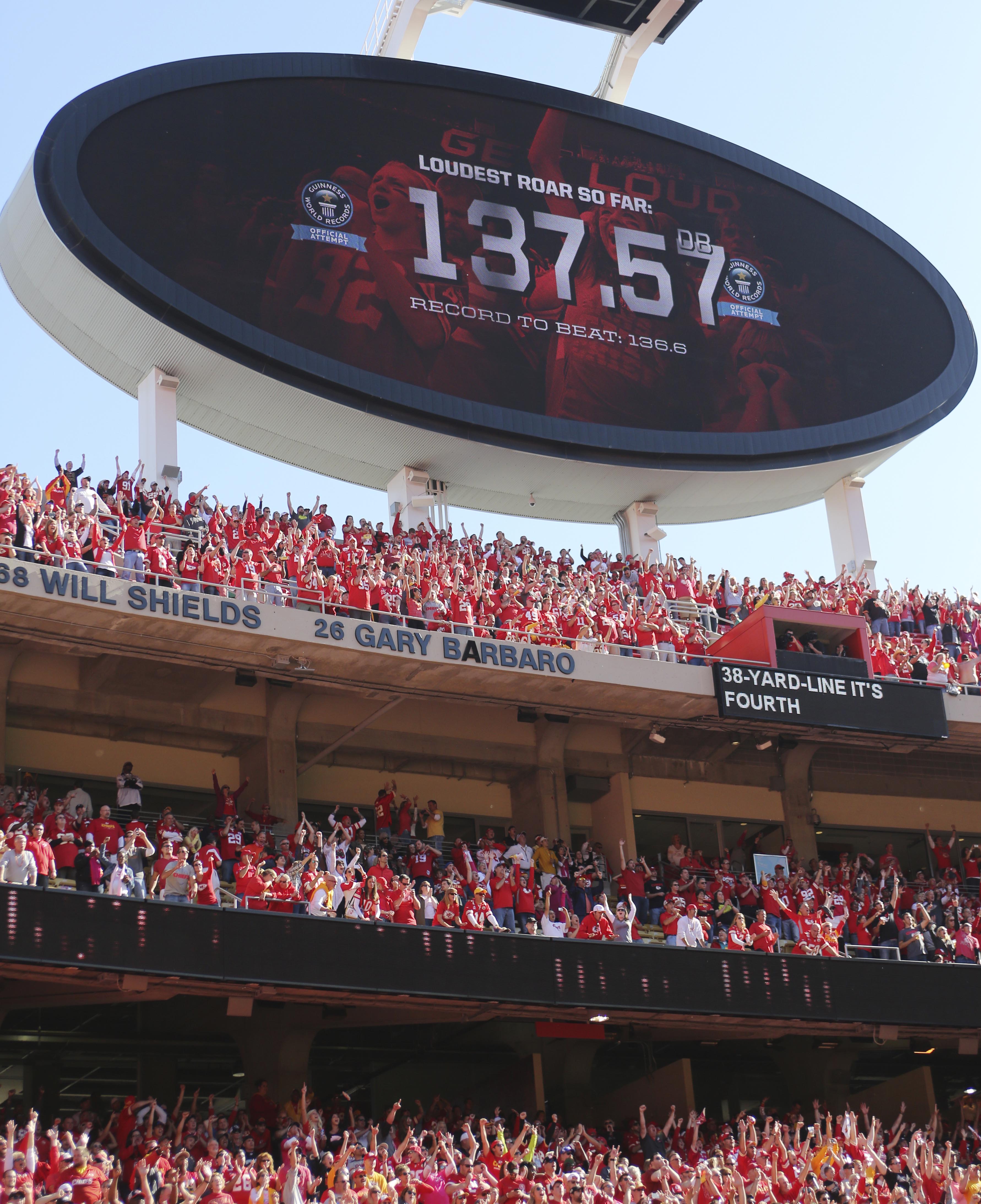 Arrowhead Stadium Sets Guinness World Record For Loudest Crowd | TIME.com