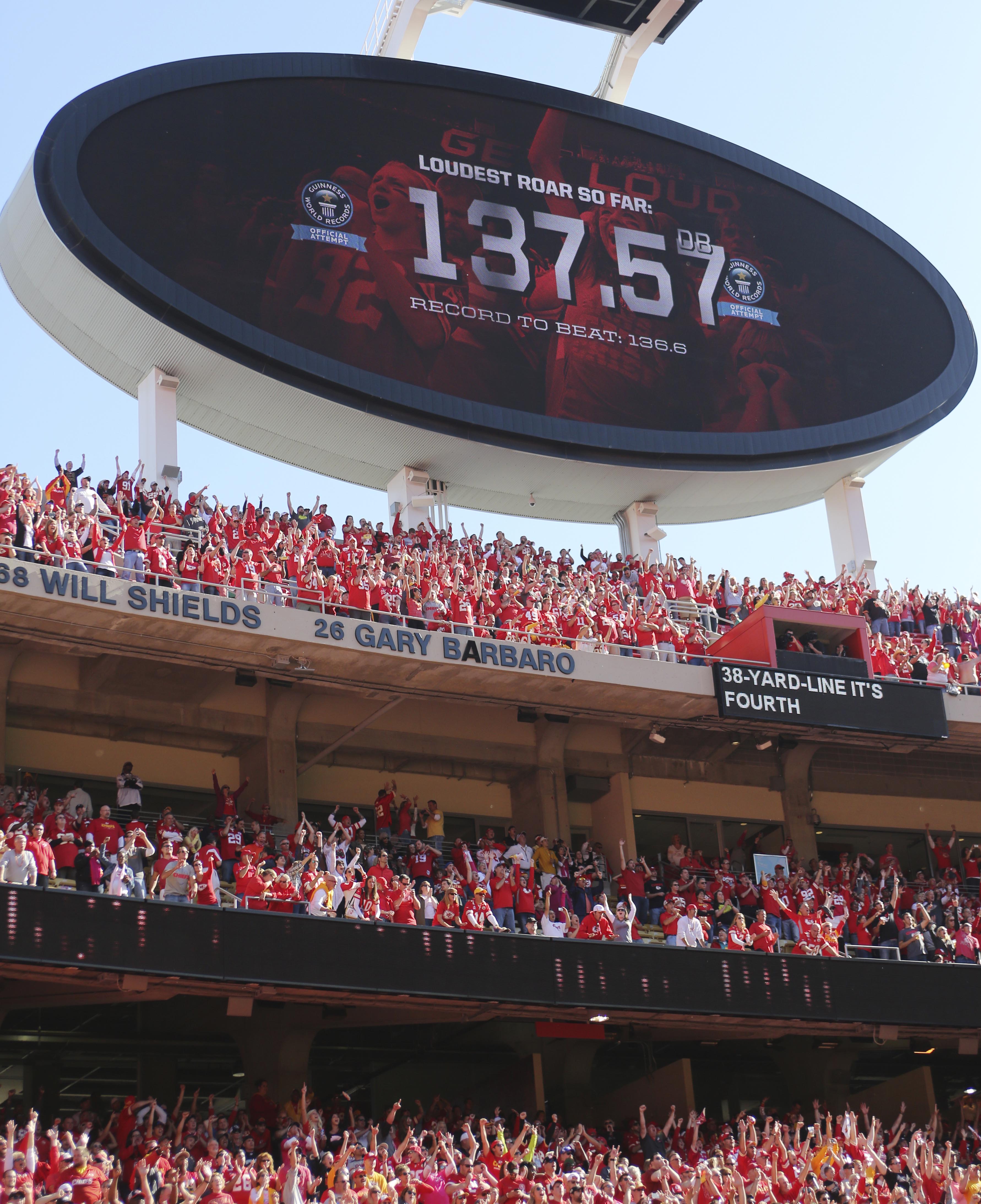 Arrowhead Stadium Sets Guinness World Record for Loudest Crowd